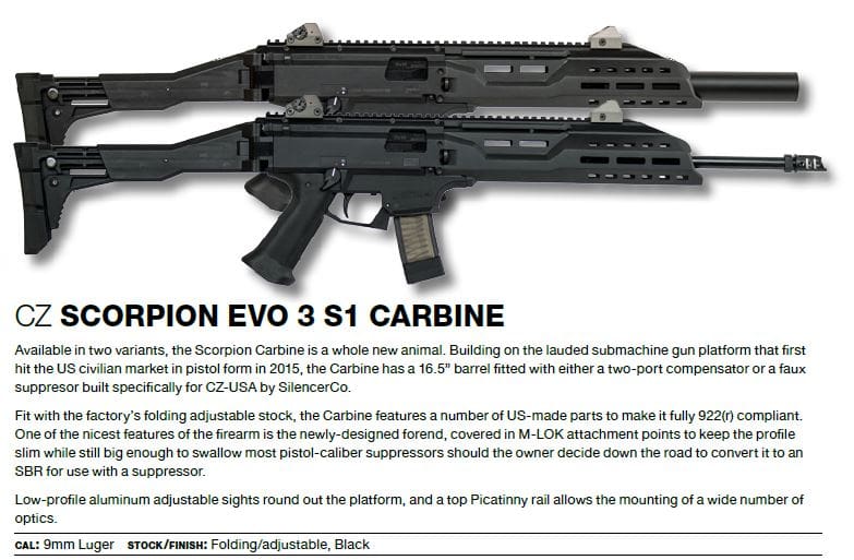 scorpion evo cz carbine usa czs other pistol fde guns responded cries market also blurb scorp thetruthaboutguns