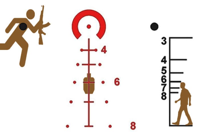 Gear Review: Primary Arms 1-6x ACSS Reticle Scope - The Truth About Guns