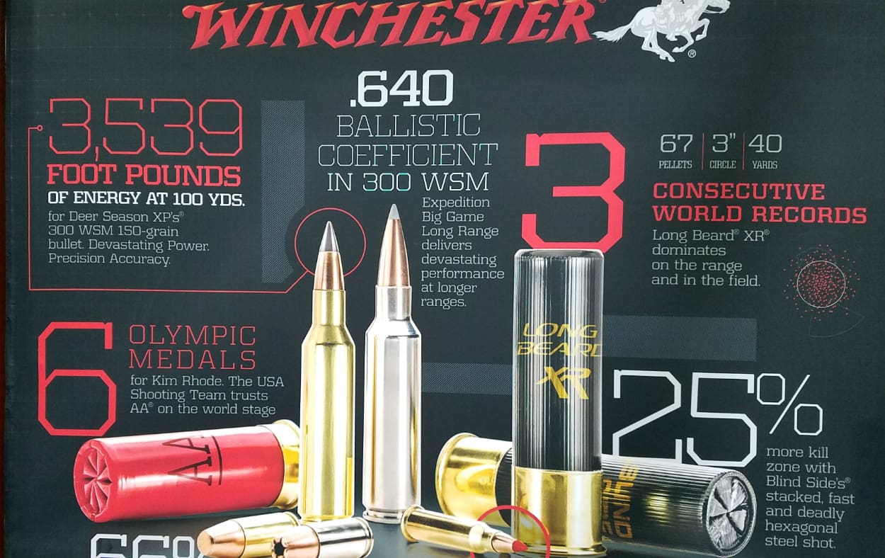 New From Winchester: Expedition Big Game Long Range - The Truth About Guns