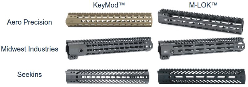 how to attach keymod accessories