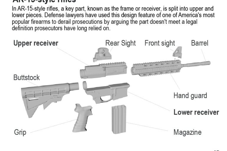 ocean township firearms definition