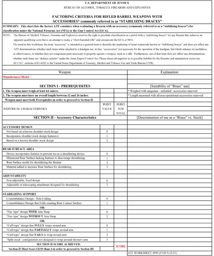 ATF's New Pistol Brace Rule Would Create As Many As 40 Million New ...