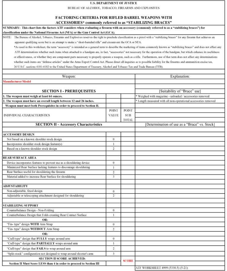 ATF's New Pistol Brace Rule Would Create As Many As 40 Million New ...