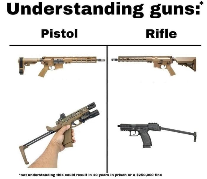 Gun Meme of the Day: It's That Simple, Folks Edition - The Truth About Guns