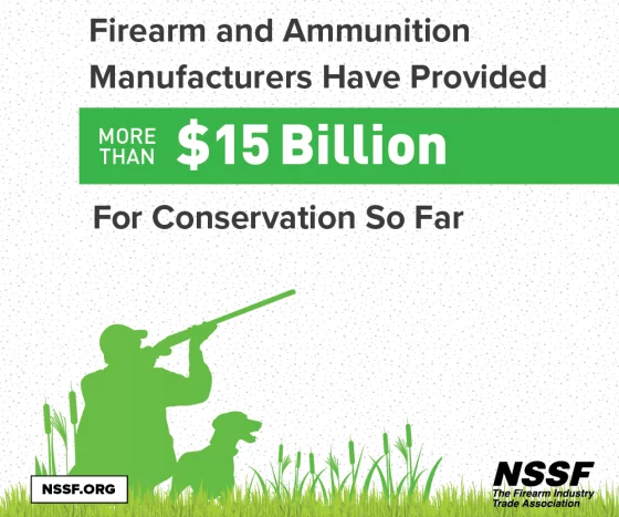 Firearm Industry Passes $15 Billion in Pittman-Robertson Tax Contributions for Conservation